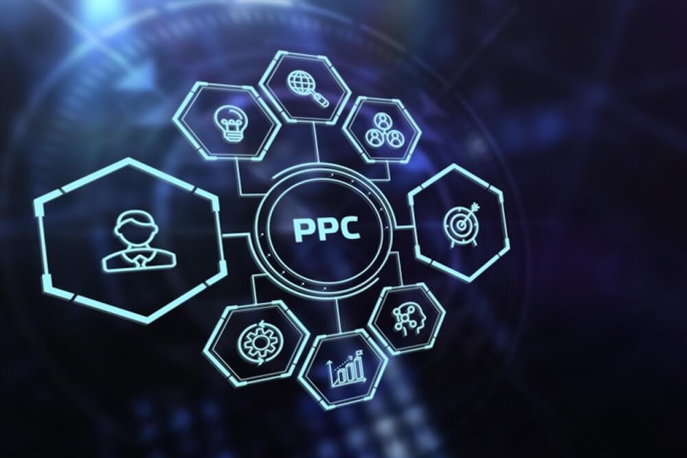 Pay Per Click Marketing (PPC)