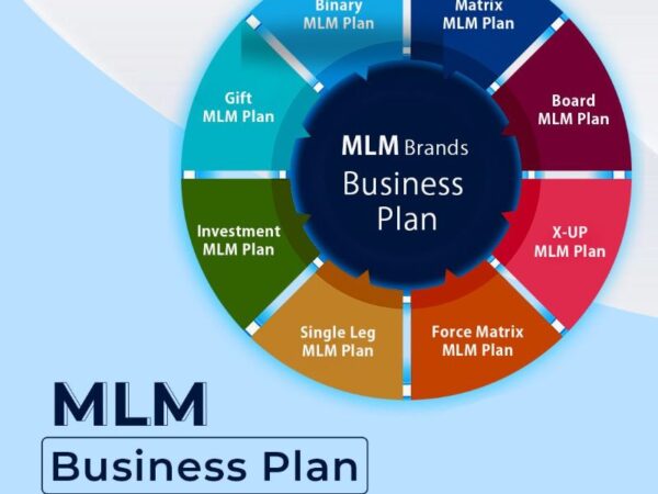 Top 10 MLM Software Development Companies in Lucknow